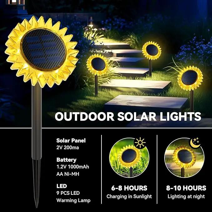 Solar Sunflower Decorative Outdoor Lights, 2 Pack Ground & Wall 2-in-1 Waterproof Decor Light for Backyard, Garden, Pathway, Driveway (Yellow) by GreenHaven Gardens
