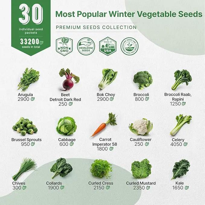 Organo Republic 30 Most Popular Winter Vegetable Garden Seeds Variety Pack- Outdoors/Indoor 33,200+ Non-GMO Heirloom Veggie Seeds Broccoli Beet Carrot Cabbage Chives Lettuce Radish Pea Spinach & More by GreenHaven Gardens
