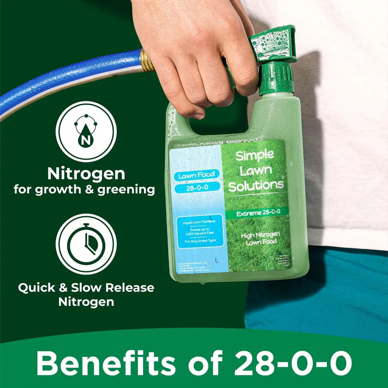 Maximum Green & Growth Fertilizer High Nitrogen 28-0-0 Liquid Lawn Food Spray Spring & Summer- Any Grass Type- Simple Lawn Solutions - Concentrated Quick & Slow Release Attached Sprayer (32 Ounce) by GreenHaven Gardens