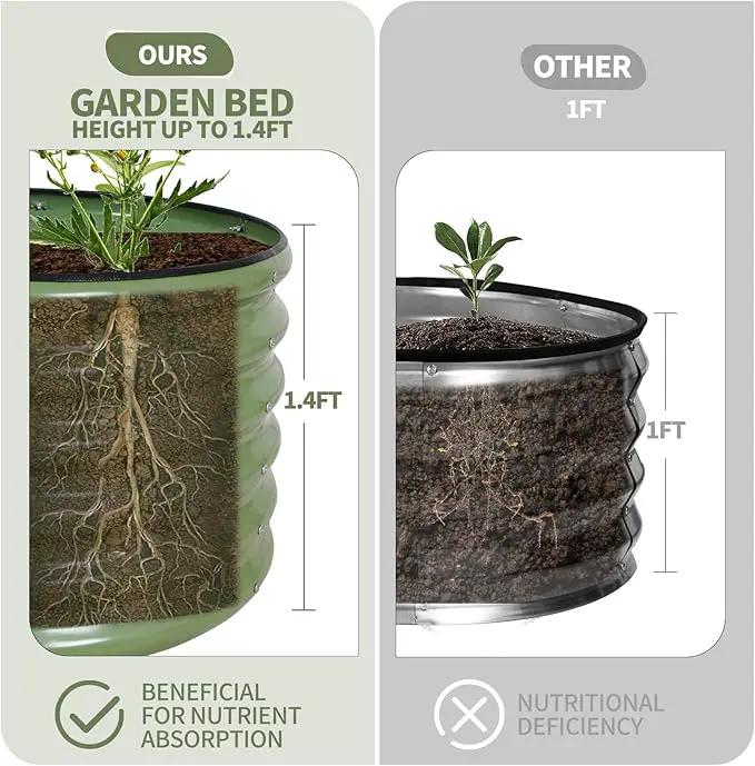 Galvanized Raised Garden Bed - 4x2x1.4FT Metal Planter Boxes Outdoor | Oval Steel Raised Bed Kit for Gardening with Protective Tape, Gloves for Vegetables, Flower, Herb (Green) by GreenHaven Gardens