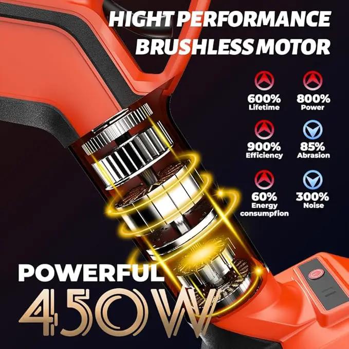 Upgraded Cordless Electric Pruning Shears with LCD Display, Battery Powered Garden Shears with Brushless Motor, 2 Rechargeable Batteries, 2 Inch (50mm) Cutting for Trees, Shrubs, and Yard Trimming by GreenHaven Gardens