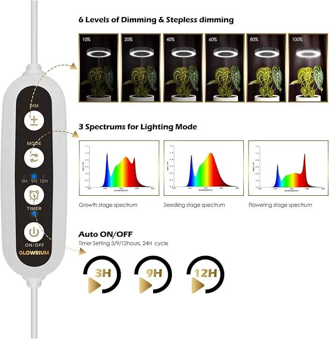 GLOWRIUM Grow Light with Stand,2-Head LED Plant Light for Indoor Plants, Full Spectrum Grow Lamp, 3/9/12H Timer, 6 Dimmable Levels, 3 Lighting Mode, Adjustable Height White by GreenHaven Gardens