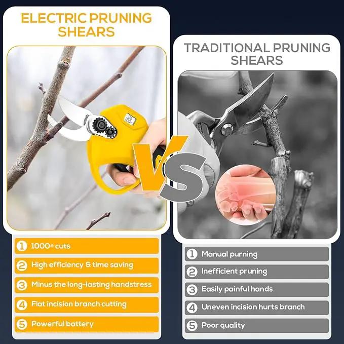 Electric Pruning Shears, Cordless Electric Scissors with 2 PCS Rechargeable 48V 2.0 Ah Batteries & 2 Blades, 1.6" Cutting Diameter Pruning Shears Garden Tool for Tree Trimming Branch Cutter(Yellow) by GreenHaven Gardens