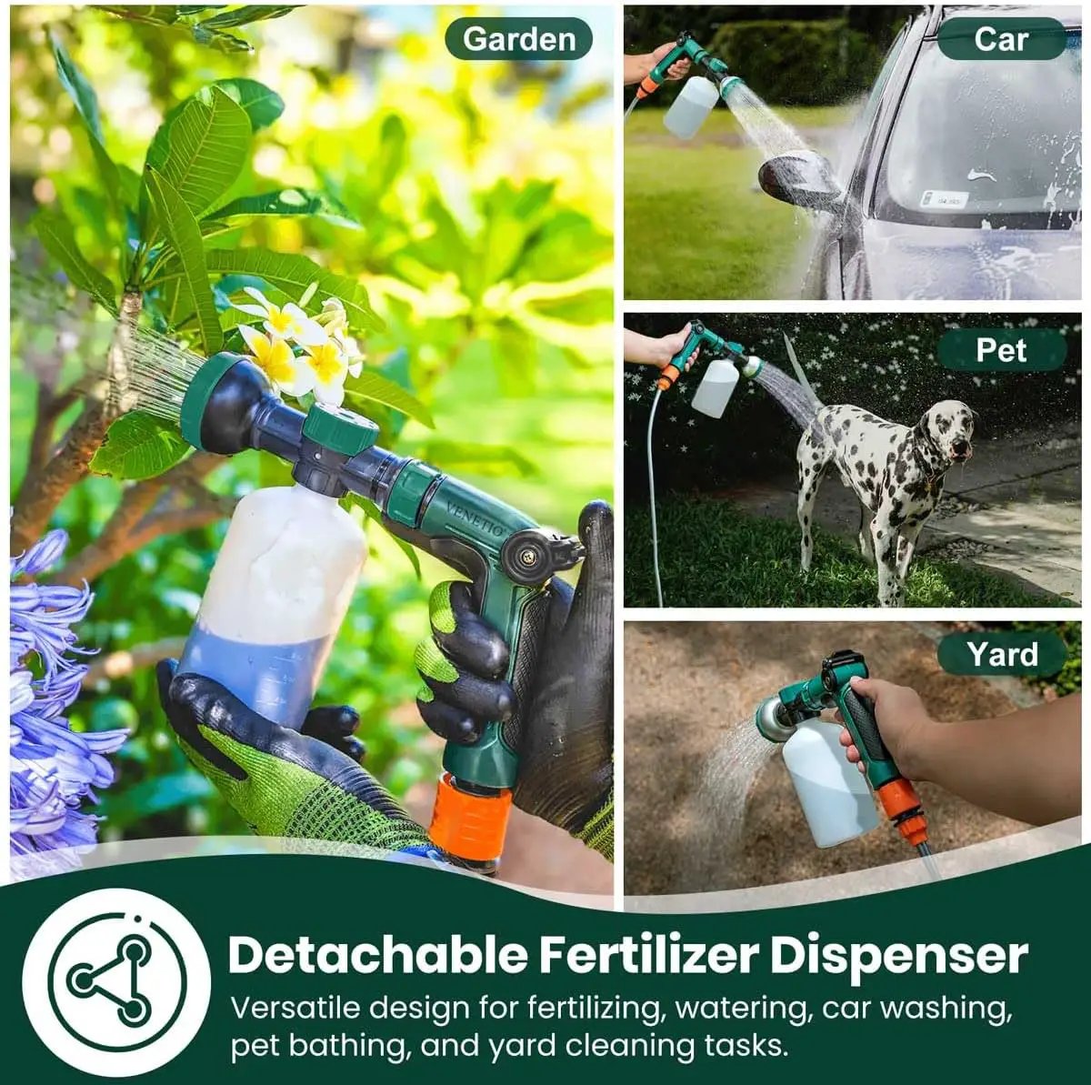 VENETIO 8-Dial Hose End Sprayer for Liquid Fertilizer/Soap | Precision Lawn, Yard & Garden Feeder with 34oz Bottle for Uniform Fertilizing and Watering Plants | Hose Attachment Nozzle Spray Gun by GreenHaven Gardens