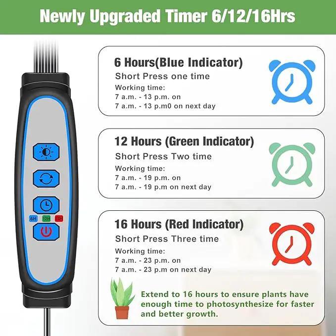 Grow Lights for Indoor Plants, 16" Full Spectrum Plant Grow Light Strip with Upgrade Timer 6/12/16 Hrs, 3 Spectrum Modes, 240 LEDs Sunlike Growing Lamp for Seedlings Hydroponics Succulent by GreenHaven Gardens