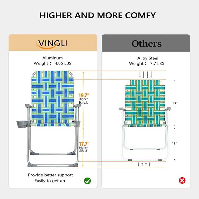 VINGLI Aluminum Patio Lawn Chairs Folding Set of 2 with Detachable Cup Holder, Webbed Beach Chair Folding Chair Outdoor Portable Camping Chair for Yard, Garden Blue alulawnchair by GreenHaven Gardens
