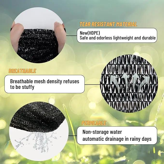 Cool Area 40% 6.5x20ft Sunblock Shade Cloth Cover Mesh UV Resistant Net for Garden Flower Plant Greenhouse, Black by GreenHaven Gardens