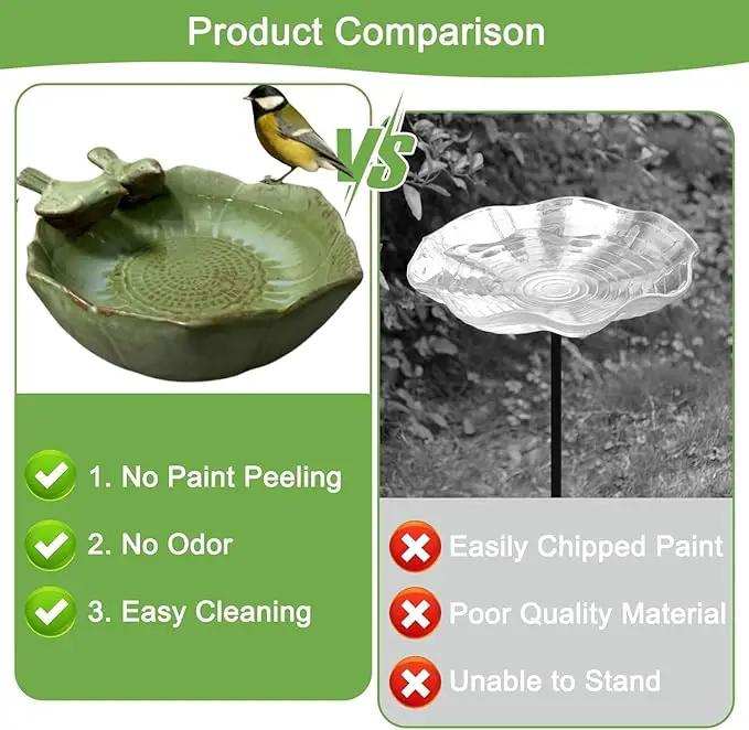6.5" Ceramic Birdbath Bowl Wild Bird Feeder Food Holder Container Feeding Tray for Outside Bee Bird Water Bath Outdoor Garden Courtyard Decoration(Small) by GreenHaven Gardens