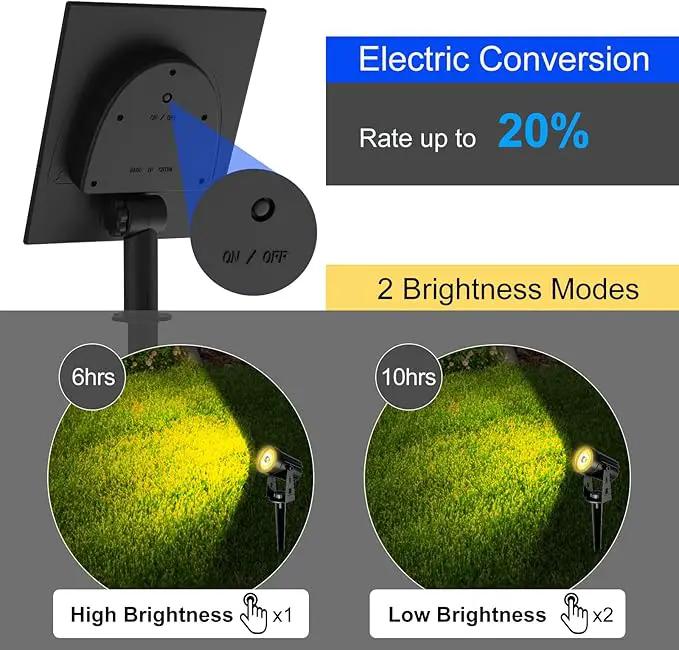 2W Solar Spotlights,T-SUNRISE IP65 Waterproof Outdoor Solar Lights Landscape Lighting Wall Light Auto On/ Off with 2 Warm White Dual Spot Headlamp for Tree,Patio, Yard, Garden by GreenHaven Gardens