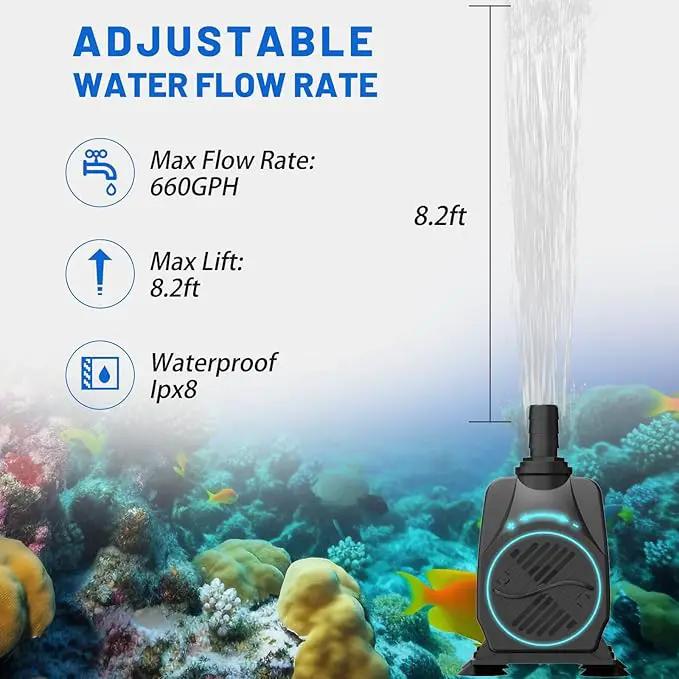 Submersible Pump 660GPH with AUTO-Shut-Off 8.2ft High Lift for Fountains, Hydroponics, Ponds, Aquariums & More by GreenHaven Gardens