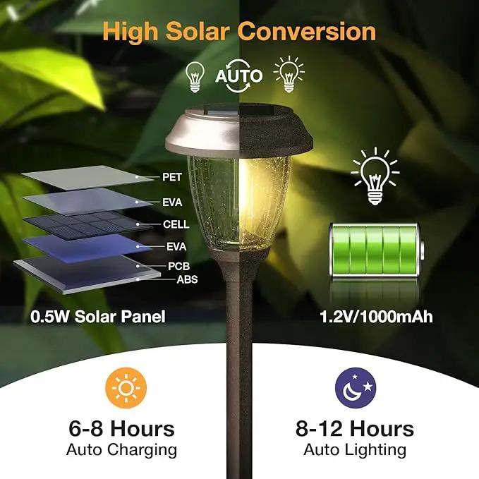 XMCOSY+ Solar Lights Outdoor 10/25 LM LED with 2 Lighting Modes, Solar Garden Lights Glass and Metal, IP65 Waterproof Solar Powered for Yard Pathway Walkway Driveway Patio (6 Pack, Warm White) by GreenHaven Gardens
