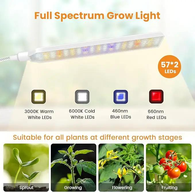 Grow Lights for Indoor Plants with Stand, 2-Heads Full Specturm Plant Grow Light with 4/8/12/16H Timer, 3 Color Modes, 360° Flexible Gooseneck, 24-68.7in Hight Adjustable Plant Growing Lamp by GreenHaven Gardens