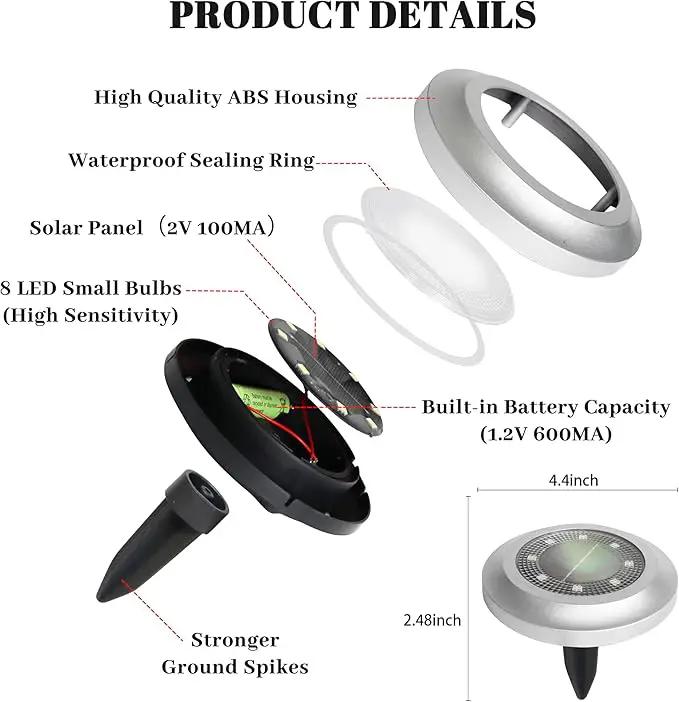 Flumy Solar Lights Outdoor Waterproof, Disk Ground Lights Outdoor Solar Lights for Yard, Patio, Pathway, Lawn, Walkway, Camping, Pool, Solar Ground Lights Walkway Lights Deck Lights, 8 Pack White by GreenHaven Gardens