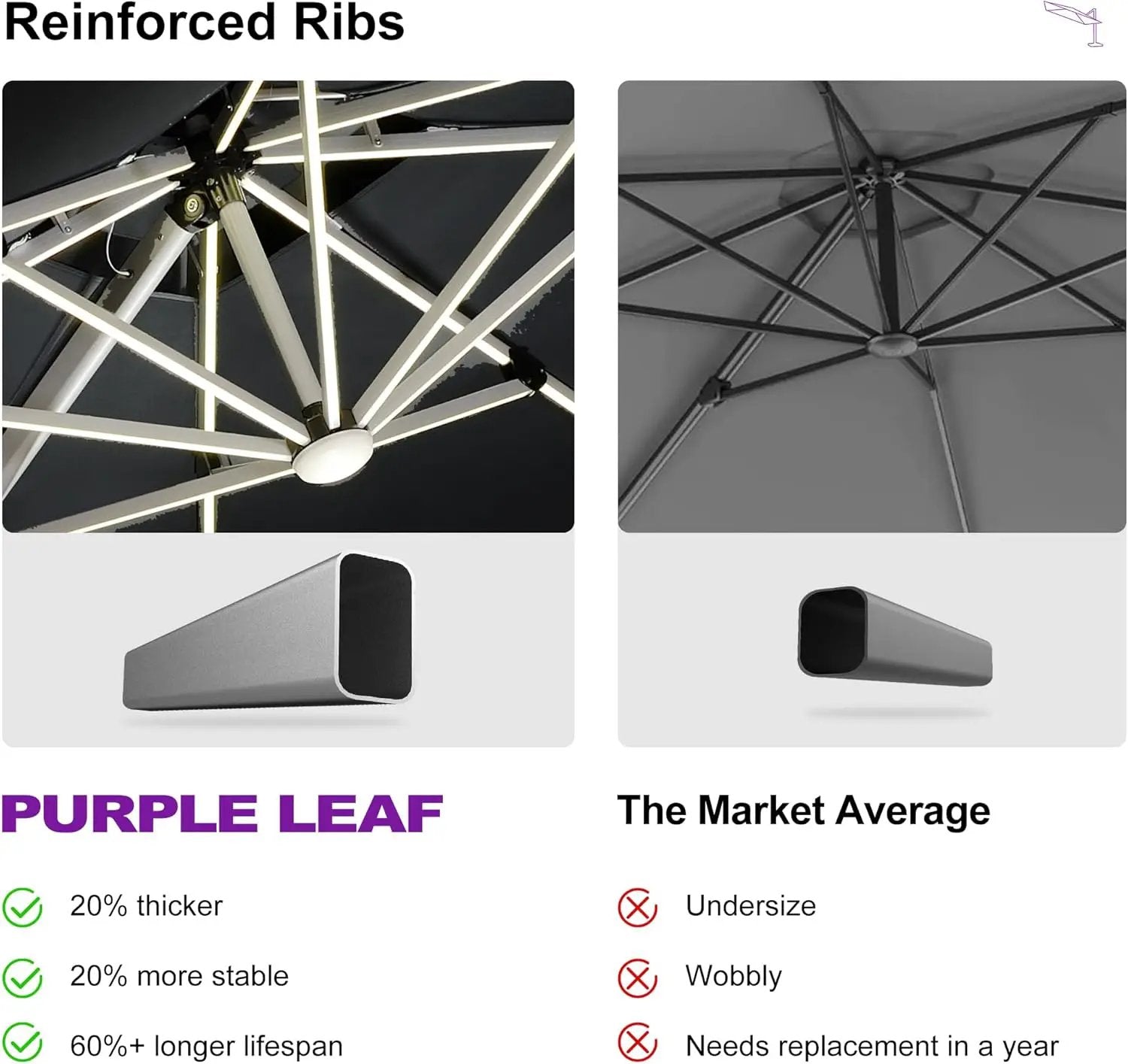 PURPLE LEAF 9 Feet Double Top Deluxe Solar Powered LED Square Patio Umbrella Offset Hanging Umbrella Outdoor Market Umbrella Garden Umbrella, Black by GreenHaven Gardens