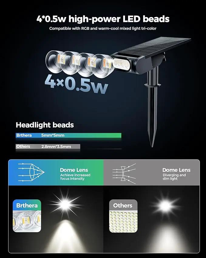 Solar Spot Lights Outdoor Waterproof IP67, RGB Landscape Lighting with Remote & Timer, Color Changing Solar Uplights Outdoor for Trees, Garden, Yard, and Pathway (4 Pack) by GreenHaven Gardens