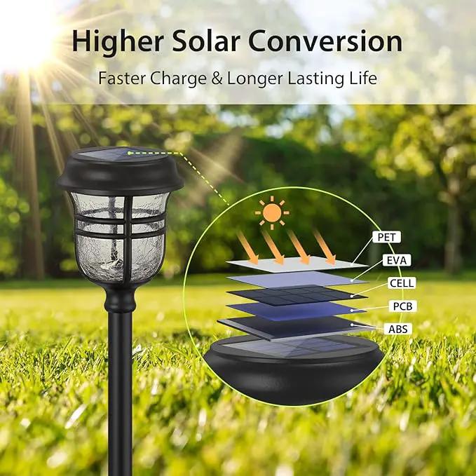XMCOSY+ Solar Pathway Lights Outdoor, High Lumens LED Garden Lights with 2 Lighting Modes, Solar Powered Light, IP65 Waterproof Auto ON/Off for Yard Walkway Driveway Decor (Warm & Cool White) by GreenHaven Gardens
