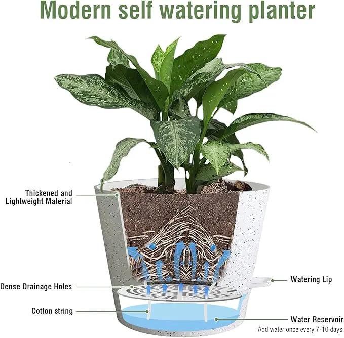 12 inch Large Self Watering Pots, Plant Pots with Mesh Drainage Holes for Indoor Outdoor Plants, Plastic Planters with Deep Reservoir for Garden House Flower Plants, Speckled White by GreenHaven Gardens