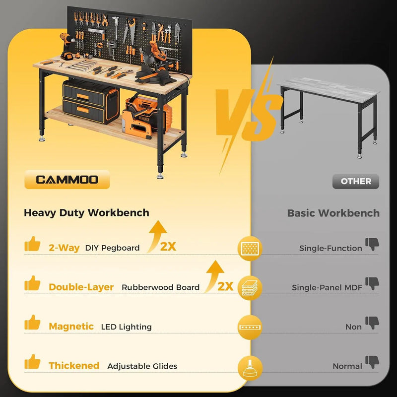 60" Work Bench Adjustable Height with Storage Shelf, Max Load 2000 LBS Heavy Duty Rubberwood Tabletop with Pegboard, LED Light, Built-in Power Strip for Woodworking Shop, Garage, Home by GreenHaven Gardens