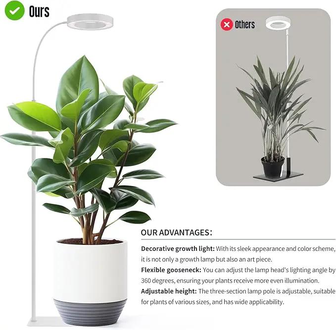 GLOWRIUM Indoor Grow Light, 20 Watt Full Spectrum LED Plant Growth Light with Stand, Adjustable Height with Timer 3/9/12 hrs, White LED Plant Lamp by GreenHaven Gardens