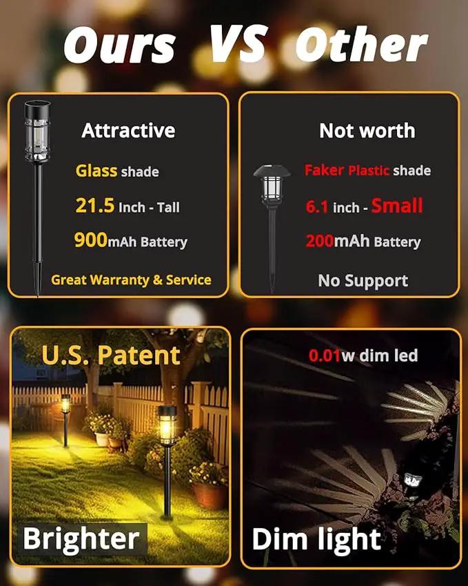 8 Pack Solar Pathway Lights Outdoor, Waterproof Solar Lights Outdoor with Metal & Glass Design - Auto On/Off, Long-Lasting, Landscape Lighting for Garden, Yard, Lawn, Driveway, Walkway by GreenHaven Gardens