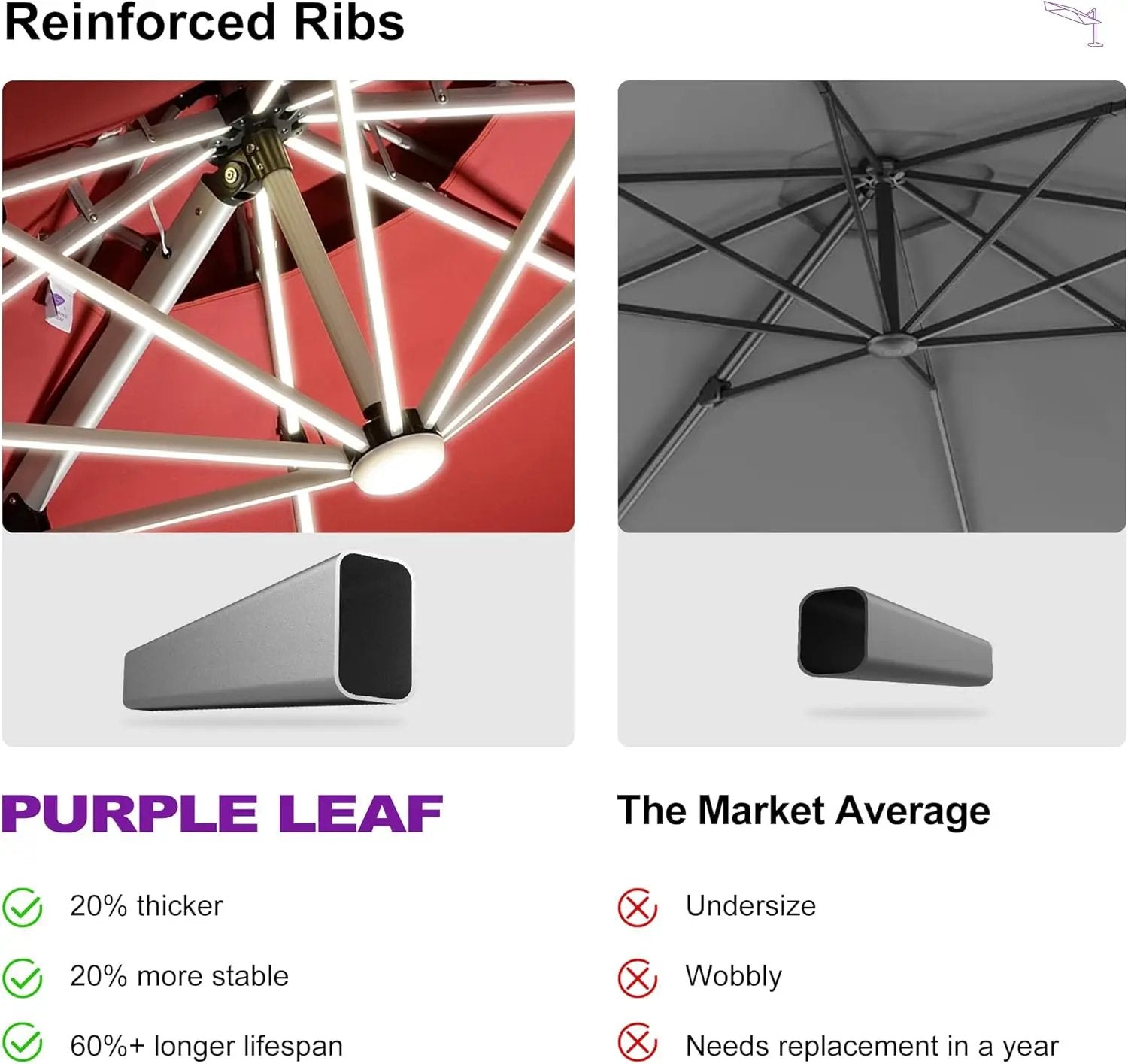 PURPLE LEAF 10ft Solar powered LED Patio Umbrella Outdoor Round Umbrellas Large Cantilever Umbrella with LED lights Windproof Offset Umbrellas Heavy Duty Sun Umbrella for Garden Deck Pool Patio, Terra by GreenHaven Gardens