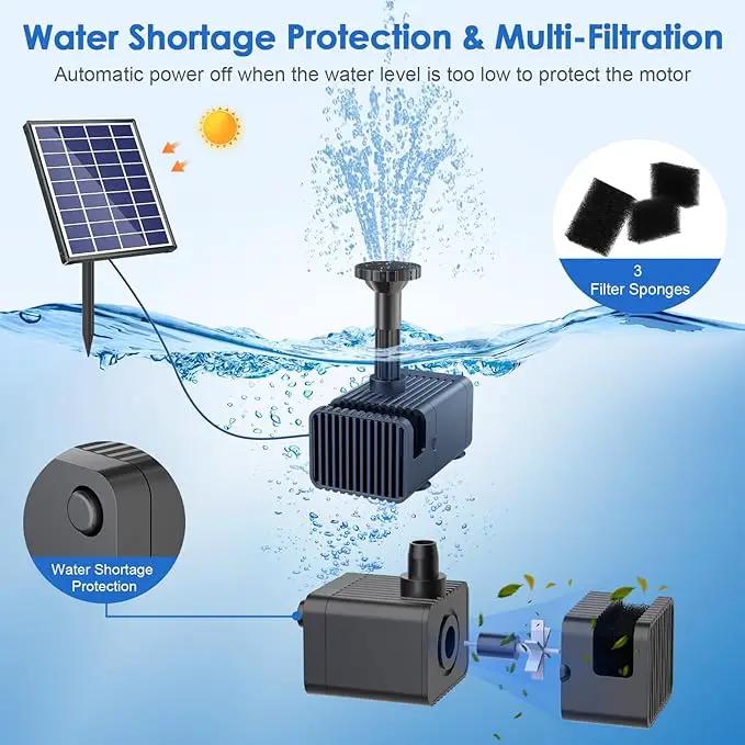 POPOSOAP Solar Fountain Pump for Bird Bath, 6.5W Solar Water Fountain Pump with Upgraded Dry-run Protection & Double-layer Nozzles 5Ft Tubing for Pond, Bird Bath, Backyard Water Feature by GreenHaven Gardens