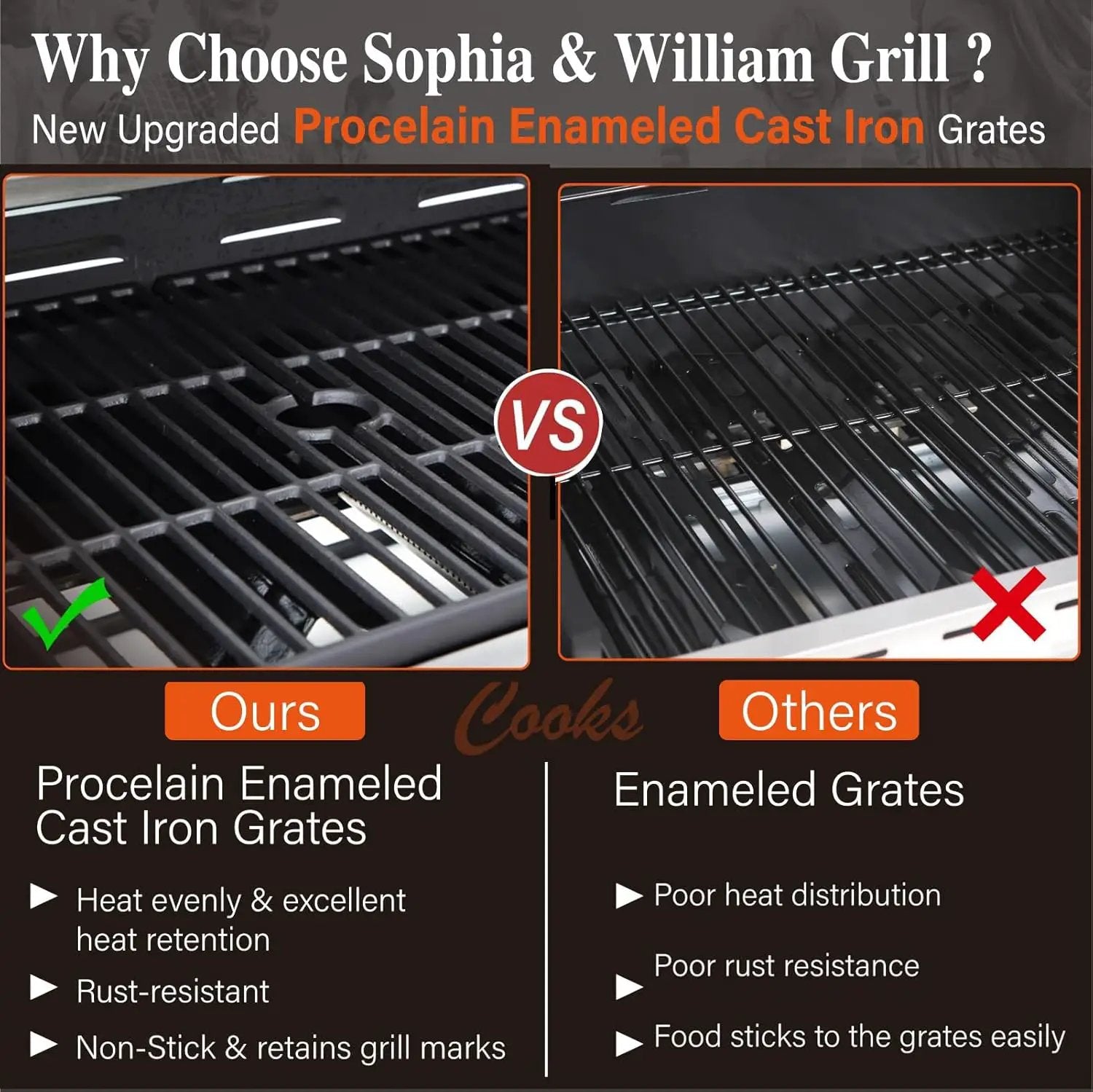 Sophia & William 6-Burner Propane Gas BBQ Grill with Side Burner & Porcelain-Enameled Cast Iron Grates, Stainless Steel Barbecue Grills Outdoor Cooking for Outside, 665 SQ.IN. Cooking Area, 65,800BTU by GreenHaven Gardens