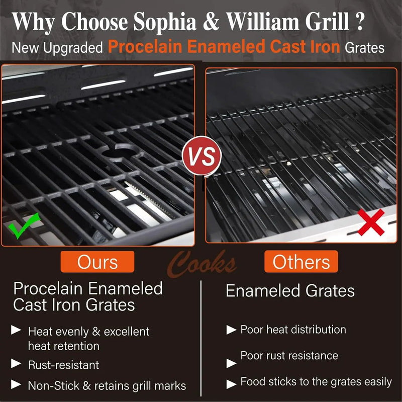 Sophia & William 6-Burner Propane Gas BBQ Grill with Side Burner & Porcelain-Enameled Cast Iron Grates, Stainless Steel Barbecue Grills Outdoor Cooking for Outside, 665 SQ.IN. Cooking Area, 65,800BTU by GreenHaven Gardens