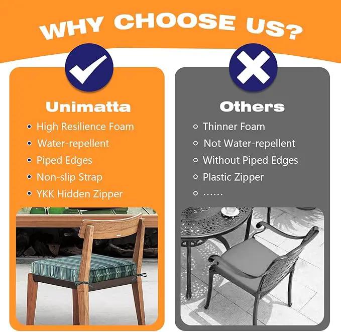 Sunbrella Square Corner Seat Cushions, 19" x 19" x 3", Set of 4, Indoor Outdoor Water Repellent Universal Chair Pads with Ties for Patio Furniture, Garden Deck Dining Chairs, Beach Stripe Lagoon by GreenHaven Gardens