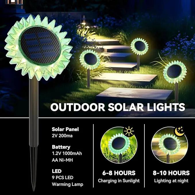 Outdoor Solar Lights, 2 Pack Led Solar Sunflower Lights, Stake/Wall 2-in-1 Waterproof Solar Garden Lights for Yard, Landscape, Fence, Patio, Driveway, Pathway, Backyard Decoration (Warm White) by GreenHaven Gardens