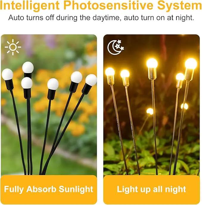 Solar Garden Lights, 8 Pack Waterproof Outdoor Swaying Lights for Patio, Garden, Pathway Decoration by GreenHaven Gardens