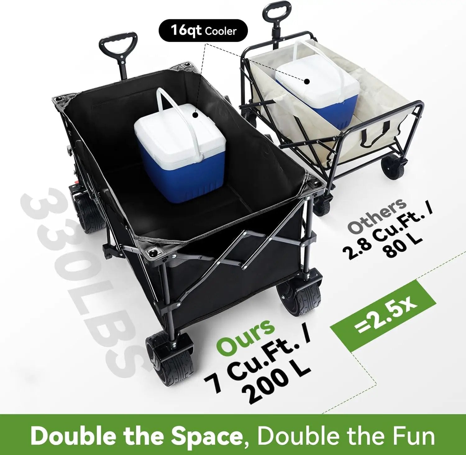 Hikenture Collapsible Wagon Cart, 330lbs Capacity Beach Wagons with Big Wheels for Sand, Heavy Duty Foldable Cart with Brakes, Portable Utility Folding Garden Cart for Outdoor by GreenHaven Gardens