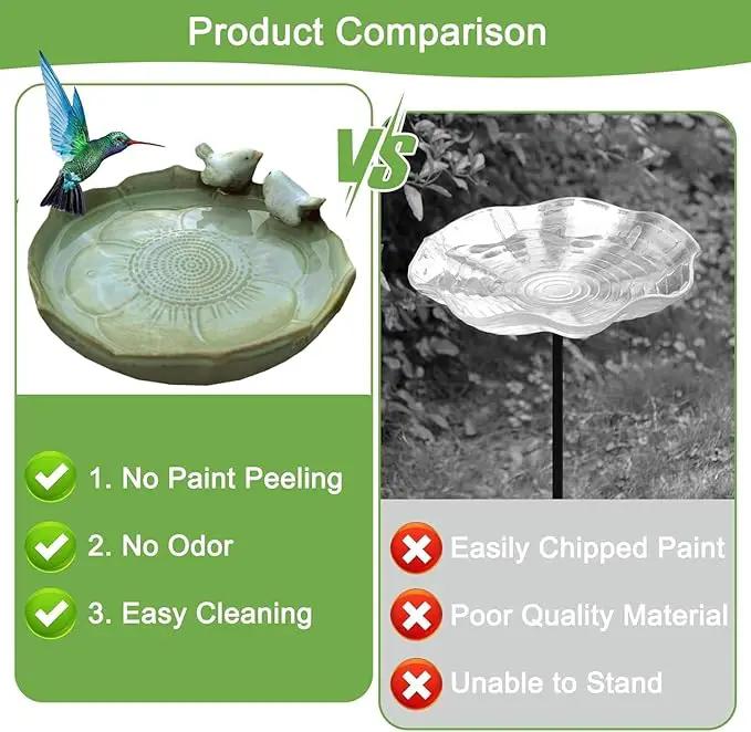 Bird Bath for Outside on Ground, 10 in Ceramic Birds Bath Bowl, Handmade Ground Bird Feeders and birdbath for Outdoors for Outdoors, Garden, Tabletop, Balcony and Lawn (Big - shallow) by GreenHaven Gardens