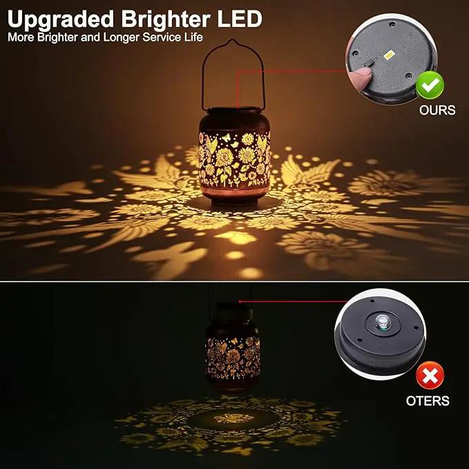 Birthday Gifts for Women Mom Grandma Solar Lanterns Outdoor Waterproof Hummingbird Garden Decor Hanging Metal Lights Outside for Yard,Patio,Backyard,Porch by GreenHaven Gardens