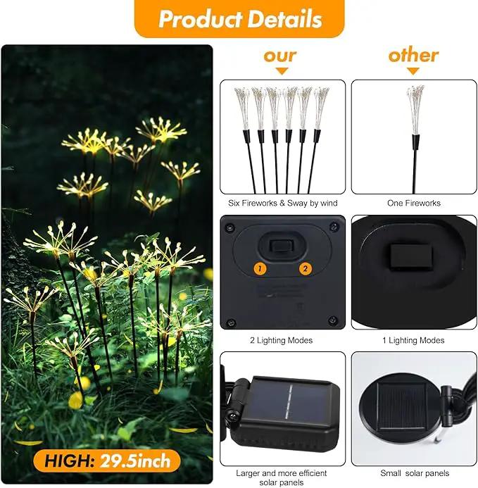 Solar Garden Lights 2 Pack Twinkling Solar Firework Lights with 2 Modes 120LED, Solar-Powered Light for Outside Yard Pathway Garden Decor Outdoor Waterproof, Gardening Gifts for Women Mothers Day,Warm by GreenHaven Gardens