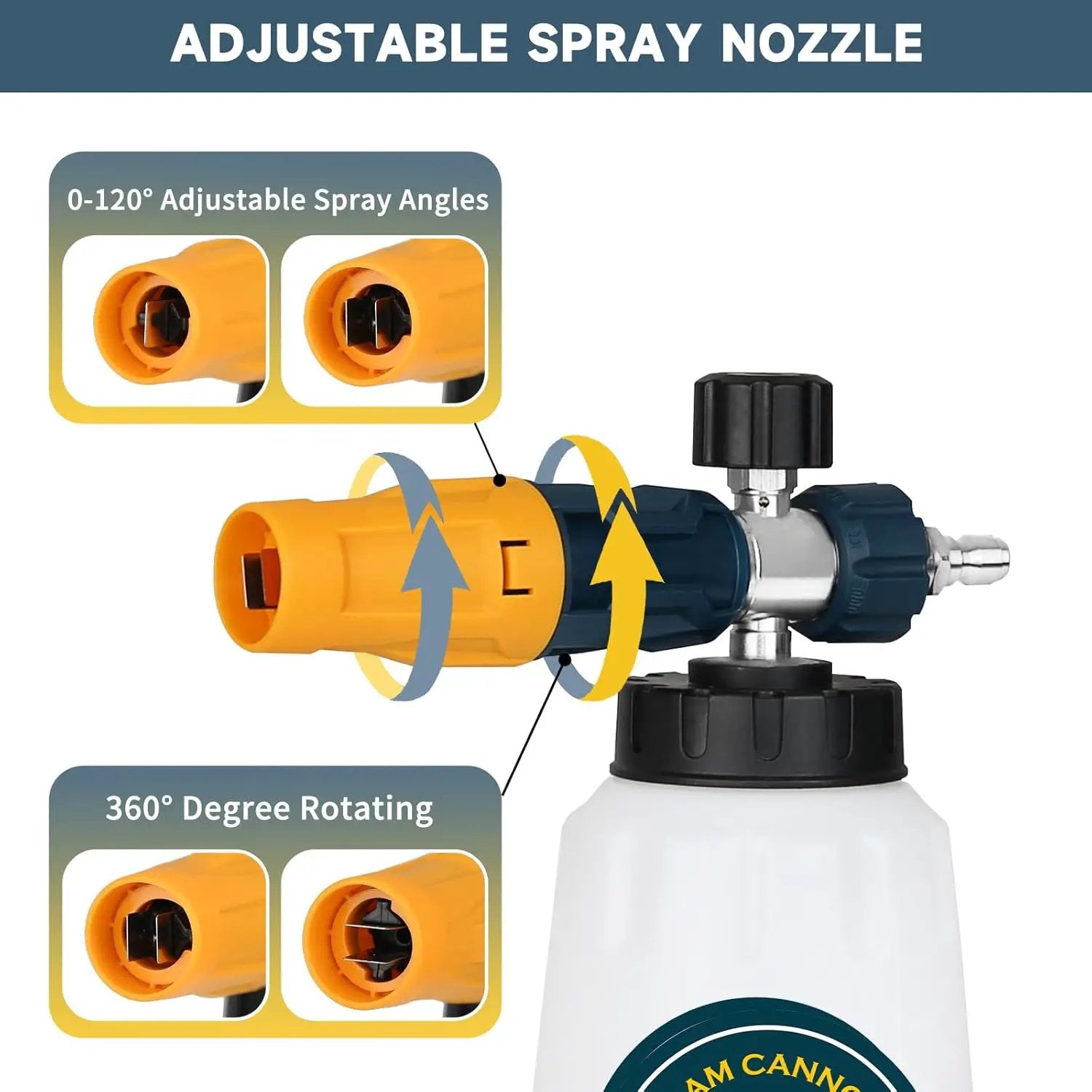 Sooprinse Foam Cannon with 1/4 Inch Quick Connector, Heavy Duty Car Foam Blaster Wide Neck Adjustable Snow Foam Lance for Pressure Washer, 5 Pressure Washer Nozzle Tips, 1 Liter by GreenHaven Gardens