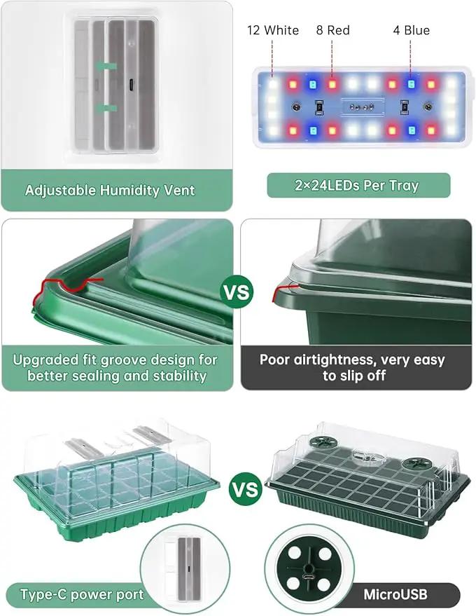 Large Seed Starter Trays with Heat Mat, Seed Starter Kit with 48 Full Spectrum LEDs, 24 Large Cells Seed Germination Kit with Adjustable Humidity Vents for Indoor Plants Seeds Starting by GreenHaven Gardens