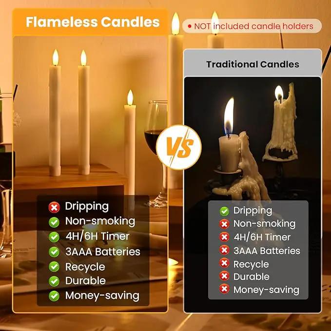 JOSU 6 Pack Flameless Candles with Remote Control Timer, Flickering LED Taper Candles Battery Operated, Christmas Window Light for Candleholder for Home Decor Thanksgiving Wedding Decoration by GreenHaven Gardens