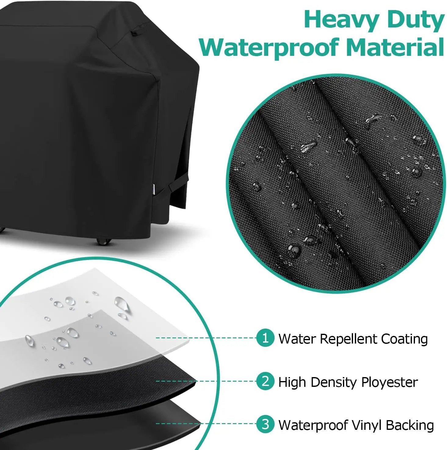 SunPatio Grill Cover 50 Inch, Outdoor Heavy Duty Waterproof Barbecue Gas Cover, UV & Fade Resistant, All Weather Protection Compatible for Weber CharBroil Kenmore Nexgrill Grills and More, Black by GreenHaven Gardens