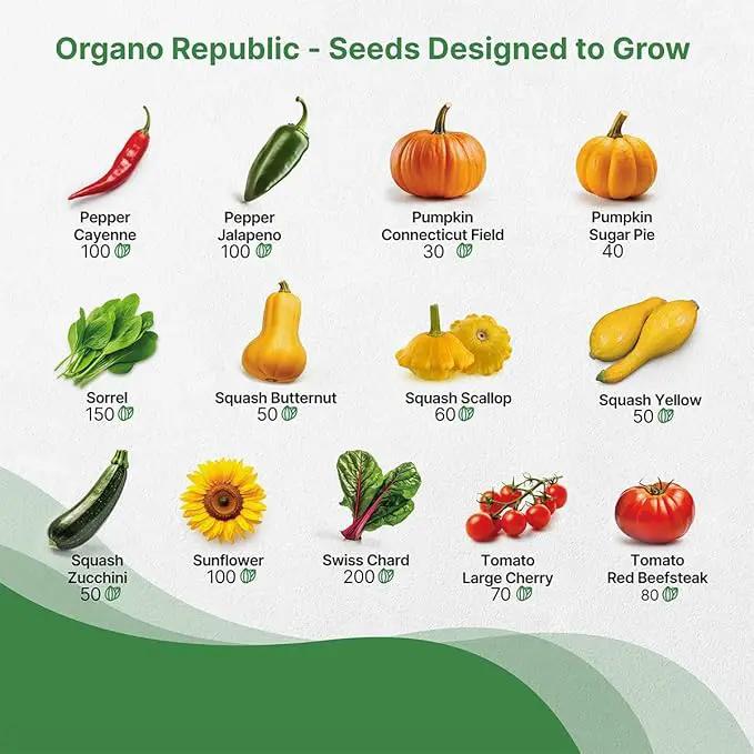 Organo Republic 25 Summer Vegetable Garden Seed Variety Pack - 6,510+ Non-GMO Heirloom Veggie & Greens Seeds for Outdoors & Indoor Home Garden, Including Collards, Pepper, Okra, Onion, Bean, Cucumber by GreenHaven Gardens
