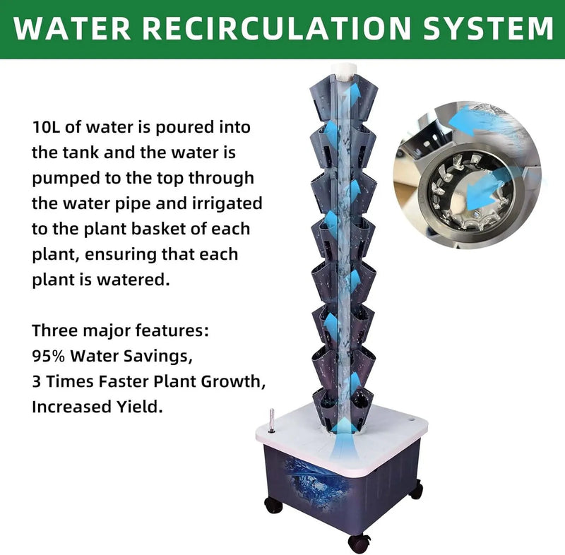 Hydroponic Growing System with Grow Lights, Indoor Gardening System, Grow Plant Food at Home with 40 Pieces at a time for Fruits, Vegetables, Herbs, and Miniature Greens (No Seedlings Included) by GreenHaven Gardens