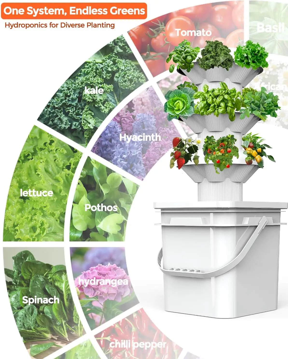 18 Plants hydroponic Growing System kit, hydroponic Tower Indoor Garden, 10-Liter Large-Capacity Water Tank Circulation, soilless Planting Vegetables and Fruits,Suitable for Indoor and Outdoor by GreenHaven Gardens
