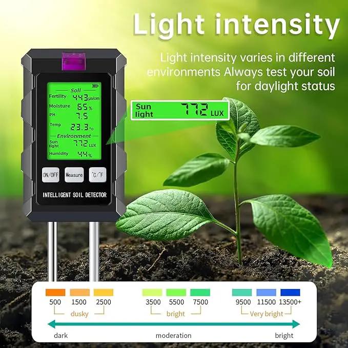 6-in-1 Soil Moisture Meter, pH/Temperature/Soil Moisture/Sunlight/Air Humidity/Soil Fertility Soil Tester for Farming, Gardening, Lawns and Outdoor Plants (2*AAA Battery Needed) by GreenHaven Gardens