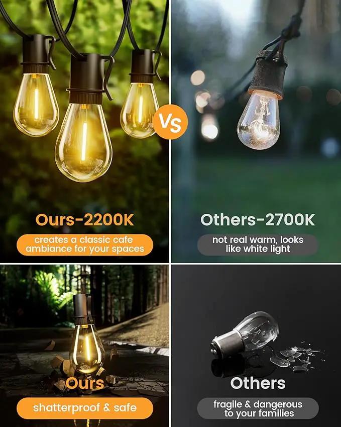 Torkase 100FT LED Outdoor String Lights with 25+2 S14 Shatterproof Bulbs, Commercial Grade Waterproof Patio Lights for Cafe Backyard Deck by GreenHaven Gardens