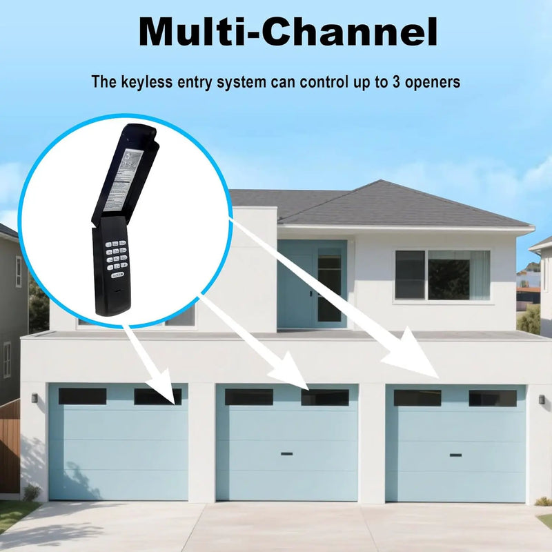 Garage Door Opener Keypad Replacement for Liftmaster Chamberlain Craftsman Garage Door Opener Keypad Compatible with Purple/Red/Orange/Green/Yellow Learn Button Since 1993 - Black Shell by GreenHaven Gardens