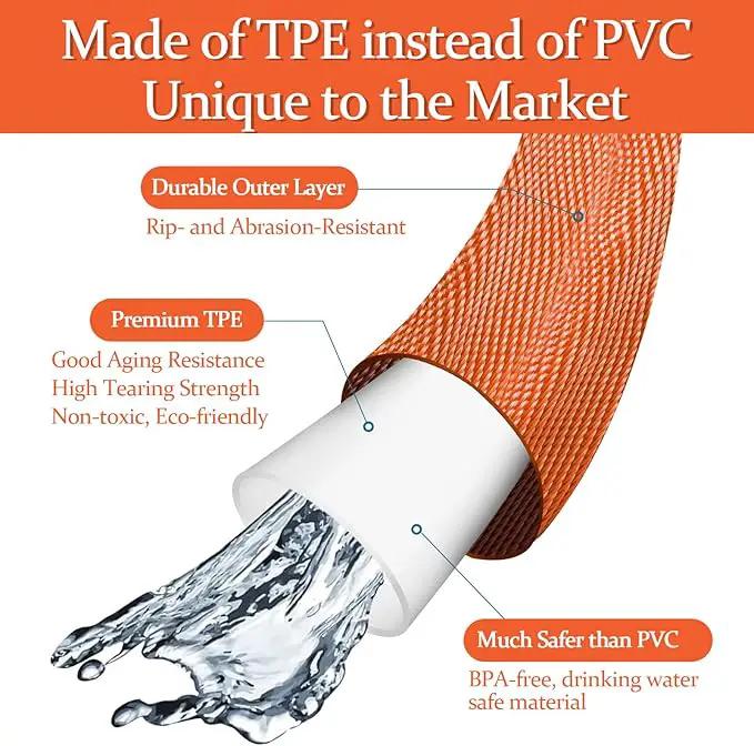 Garden Hose 25ft Made of TPE(Not PVC), with 10 Patterns Sprayer Nozzle, Flexible Water Hose with Swivel-Handle, Solid Brass Fittings, Non-Shrinking, Drinking Water Safe Material, All-weather by GreenHaven Gardens