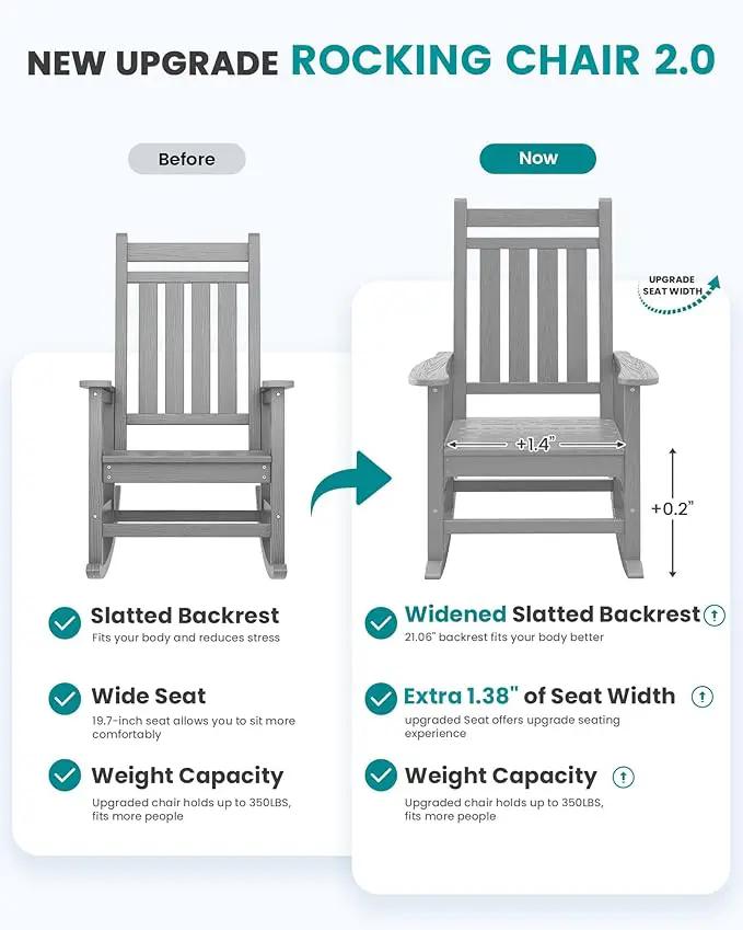 SERWALL Oversized Outdoor Rocking Chair Set of 4, HDPE Rocker for Adults, Patio Rocking Chairs for Porch, Sliver Gray by GreenHaven Gardens