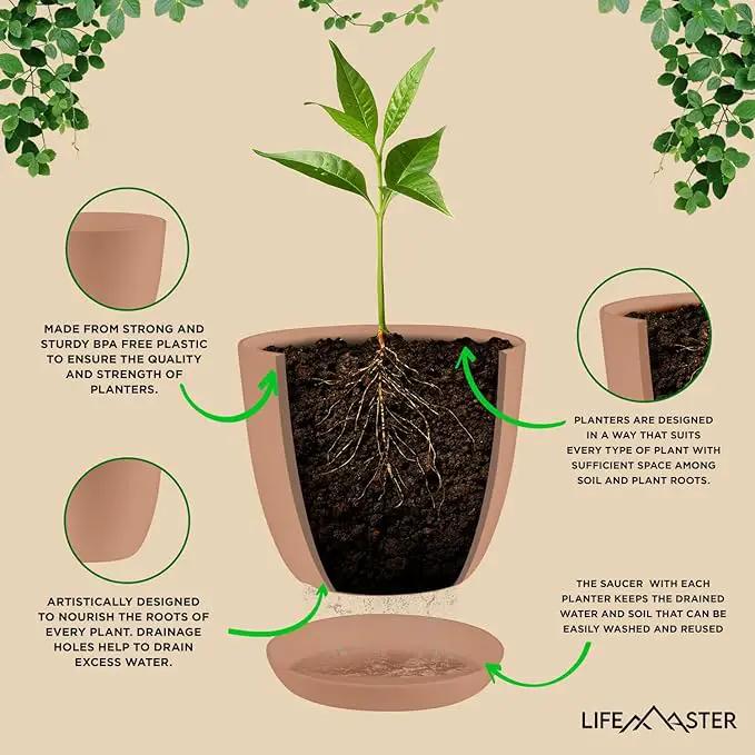 Planter Pots with Drainage Holes - Lightweight, Durable, and Space-Saving Pots for Indoor and Outdoor - Versatile Functionality, Simple Modern Design, Set of 10 Plastic Planter Pots - Pink by GreenHaven Gardens