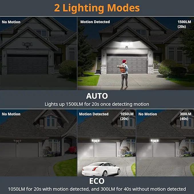 LEPOWER Battery Powered LED Flood Light Outdoor,1500LM Motion Sensor Security Lights, IP65 Waterproof,Wireless Flood Light Battery Operated,3 Head Motion Detector Light for Garage,Yard,Porch(Black) by GreenHaven Gardens