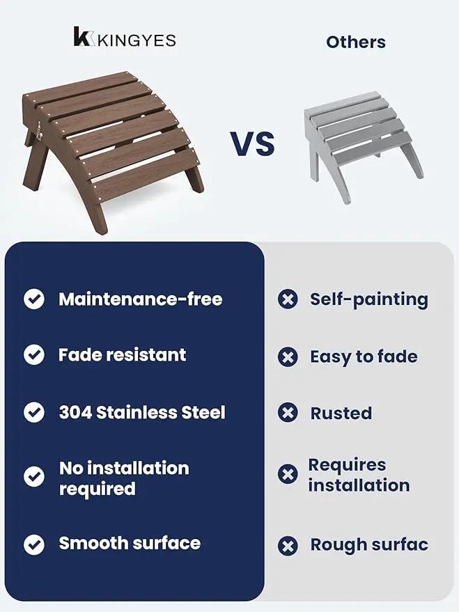 KINGYES Folding Adirondack Ottoman for Adirondack Chair, Brown by GreenHaven Gardens